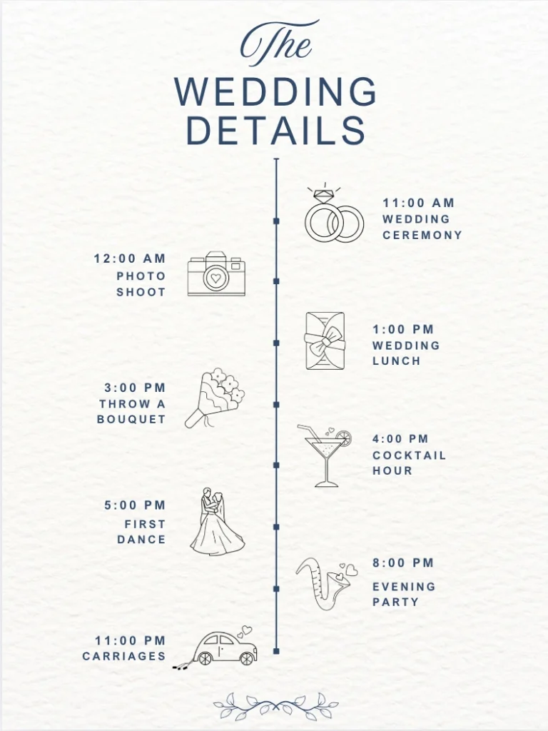 My Wedding Journey - Wedding Day Timeline Tips - The Wedding Timeline